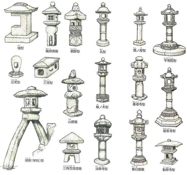 Stone Lanterns